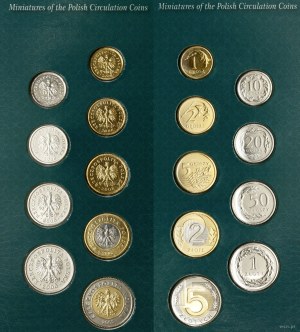 Pologne, Miniatures de pièces de monnaie polonaises de circulation universelle, 2008, Varsovie