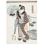 Keisai Eisen (1790-1848), Scena z żółwiami i parasolką