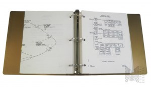 1980s. - Manuale di servizio del Boeing 737 - Formazione sui sistemi avionici - Aerei commerciali Boeing per Polish Airlines, parte 2.