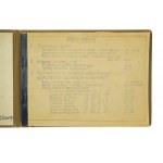 Informator Biura Służb [do użytku służbowego] V Światowy Festiwal Młodzieży i Studentów o Pokój i Przyjaźń, Warszawa 1955r., [B]