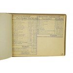 Informator Biura Służb [do użytku służbowego] V Światowy Festiwal Młodzieży i Studentów o Pokój i Przyjaźń, Warszawa 1955r., [B]