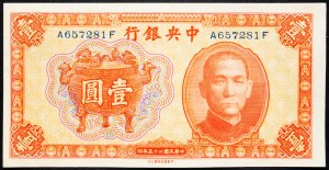 Chiny, 1 juan 1936