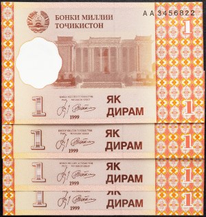 Tadjikistan, 1 Diram 1999