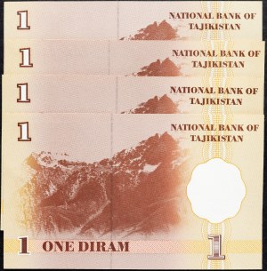 Tadschikistan, 1. Diram 1999