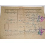 1940-1941. ZBIÓR 8 DOKUMENTÓW ZE LWOWA Z OKRESU OKUPACJI RADZIECKIEJ.