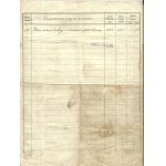 1918 [UBEZPIECZENIA - UBEZPIECZENIA WZAJEMNE BUDOWLI OD OGNIA - JASTRZĘBNIKI - PAMIĘCIN - KALISZ]. (…) Polisa nr 51 (…).