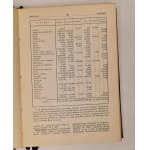 PIEKARSKI Stanisław - PRAWDY I HEREZJE. Encyklopedia wierzeń wszystkich ludów i czasów Wyd. 1930