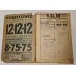 Spis abonentów sieci telefonicznej M.St. Warszawy P.A.S.T. i Warszawskiej Sieci Okręgowej P.P.T.T. rok 1939/40