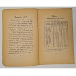 JaniszewskI Wincenty - Podręcznik dla dętych orkiestr amatorskich w zastosowaniu praktycznem. Warszawa [1923].