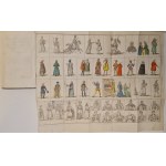 Gołębiowski Łukasz - Ubiory w Polszcze od najdawniejszych czasów aż do chwil obecnych sposobem dykcyonarza ułożone i opisane [...]. Warszawa 1830.