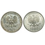 100 złotych 1976 Tadeusz Kościuszko oraz 1.000 złotych 1982 Jan Paweł II