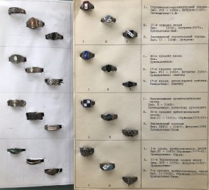 Collezione di anelli di diploma di scuola: Estonia (URSS / Russia) (95)