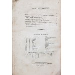 Kraj i Emigracya, Paryż, Z.7. 1836- o państwach, które straciły niepodległość
