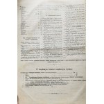 Opiekun Domowy, R.IX: 1873 - [Bolesław Prus- wczesne utwory, korespondencje i recenzje]