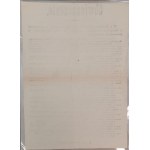 Obwieszczenie C.K. Dyrekcya policyi dla miasta Lwowa...[Przyjazd Rudolfa Habsburga, 1887]