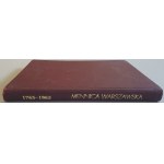 Terlecki W., Mennica Warszawska 1765-1965 [1970, Polskie Towarzystwo Archeologiczne]