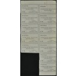 TKM Łódź, 5% list zastawny, 3.000 zł 1938