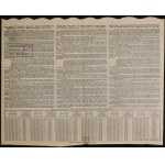 Warszawa, 4,5% VII pożyczka miasta Warszawy 1903, obligacja 100 i 300 rubli - 2 szt.
