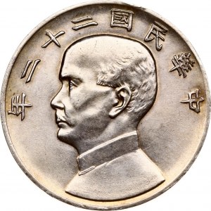 China Yuan 22 (1933) 