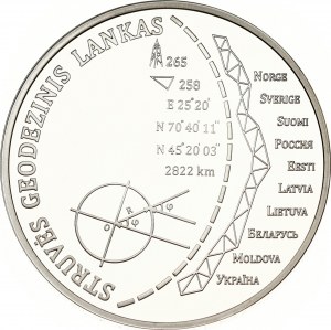 Lithuania 20 Euro 2015 Struve Geodetic Arc