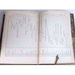LOMBROSO - GENIUS AND OBEDIENCE publ. 1887