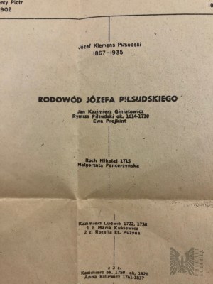 Drzewo Genealogiczne Józefa Piłsudskiego