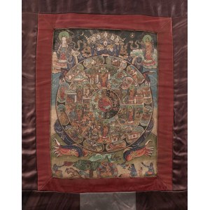 Thangka - Bhavačakra
