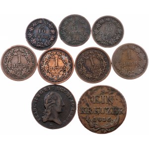 Franz Joseph I, Lot