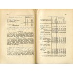 Nils Hansson: Żywienie zwierząt domowych. Jego teoretyczne..., wydanie 1 z 1927