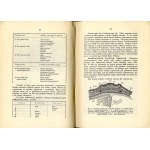 Soja. Jej historja, znaczenie gospodarcze, uprawa, użytkowanie..., wyd. jedyne 1933