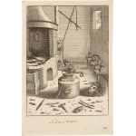 Wenzel Hollar: Mixed lot of prints (25 pieces)