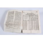 Collection of Provincial Laws for the Kingdom of Galicia and Lodomeria, 1841. Issued by the highest order under the supervision of the c. k. Galician National Government : Year twenty-one (from pages 379 to 653). [Lvov 1844]