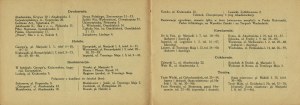 Informační průvodce Lvovem. První sjezd polských knihovníků a třetí sjezd polských bibliofilů ve Lvově 26.-29. května 1928.