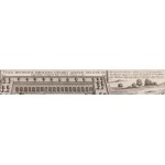 Rytownik europejski, XVIII w., Willa Mecenasa w Tivoli (rekonstrukcja), około 1713