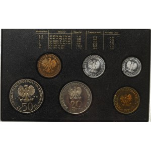 People's Republic of Poland, Mint Set 1979