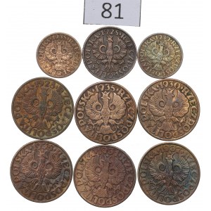 Seconda Repubblica, serie di 1-5 centesimi 1925-39