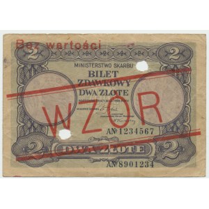 II Republic of Poland, 2 zloty 1925