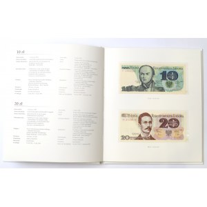 PRL i III RP, NBP, Polskie banknoty obiegowe z lat 1975-1996