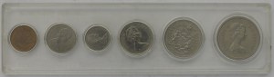 Canada, Min set 1975