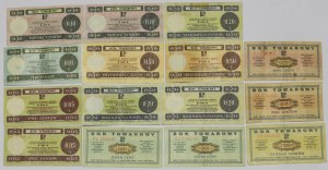 Pewex, Set of commodity vouchers 1-50 cents