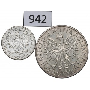 II RP, Zestaw 2 złote 1935 i 10 złotych 1932