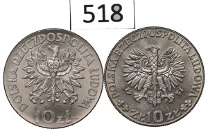 People's Republic of Poland, Set of 10 Gold 1971 FAO - Trials