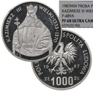 Peoples Republic of Poland, 100 zloty 1987 specimen