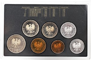 People's Republic of Poland, Mint Set 1986