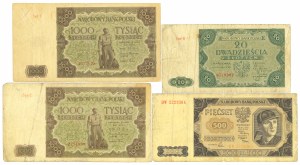 People's Republic of Poland, Set of banknotes from 1947-1948