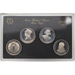 People's Republic of Poland, Mint Sets 1981