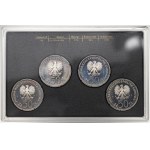People's Republic of Poland, Mint Sets 1981