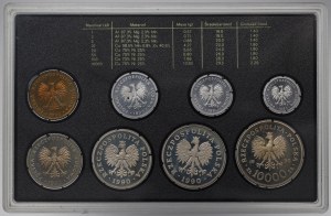 Third Republic, Mint Seth 1990