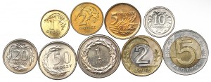 Third Republic, Set of 1 penny-5 zlotys 1990-2006