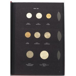 People's Republic of Poland, Coin Catalog 1987-90